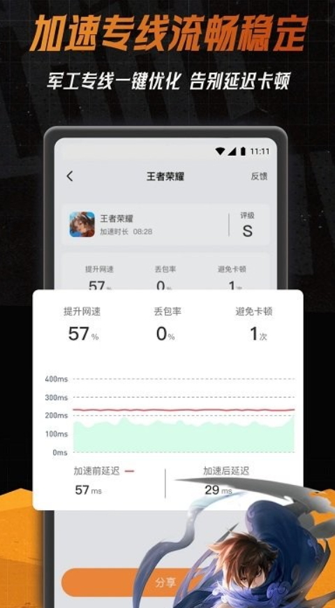 小6加速器手机版v2.0.4.4截图2